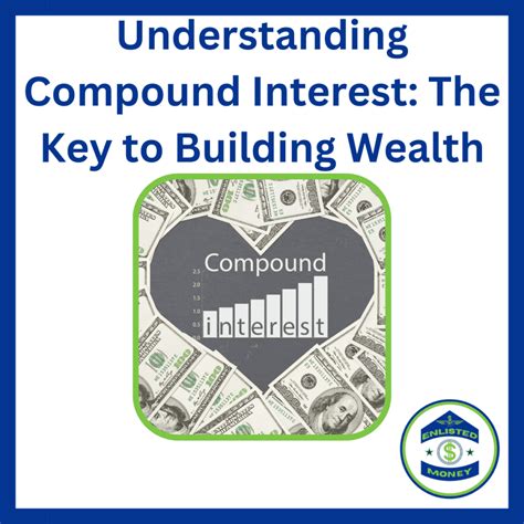 Understanding compound interest is key to building wealth or …