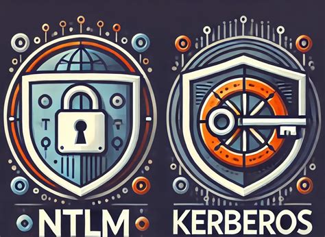 Understanding kerberos and ntlm authentication.  It&rsquo;s the default authe...
