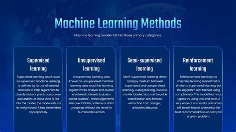 Understanding machine learning ppt.  Slides for instructors: The following slides are m...