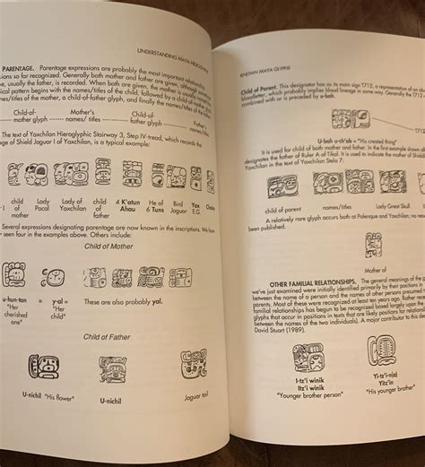 Understanding maya inscriptions a hieroglyph handbook. - Umowy międzynarodowe prl dotyczące obrotu prawnego.