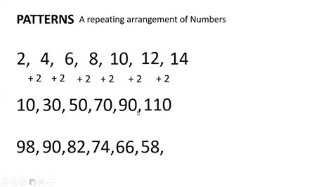 Understanding number patterns YouTube
