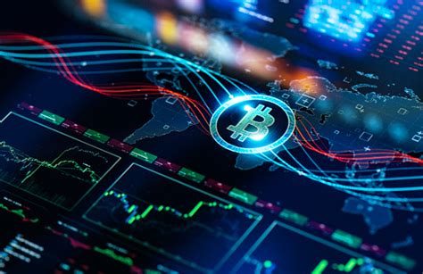 visualization for trading