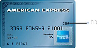 Understanding the American Express CVV Code