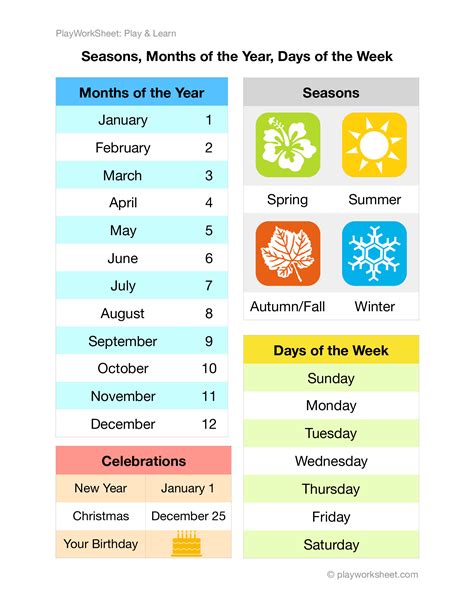 Understanding the Basics: Days and Months