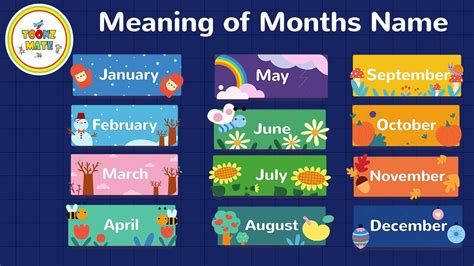 Understanding the Basics: Days and Months Defined