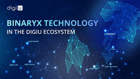 integrate ecosystem demonstration
