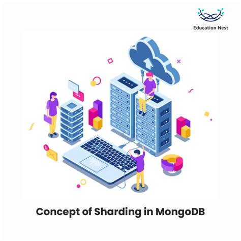 strategy for sharding