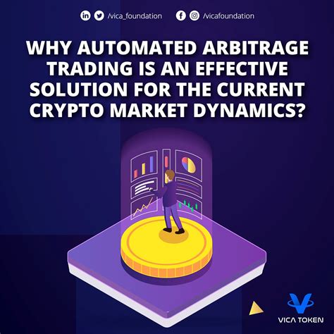 Understanding the Current Crypto Market Dynamics