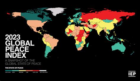 diagram for conflicts