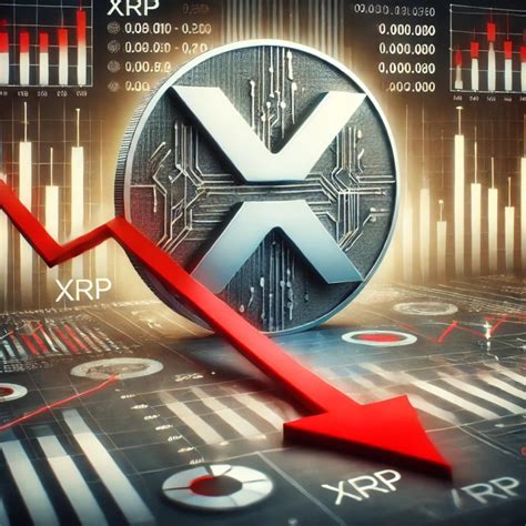 Understanding the Decline in Active Wallets