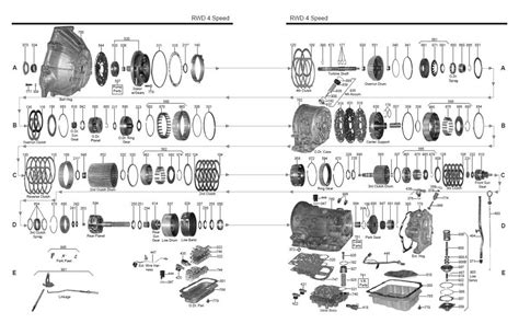 Understanding the Diagram of a Chevy 4x4 Actuator