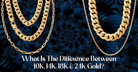 Understanding the Difference Between 10k and 24k Gold