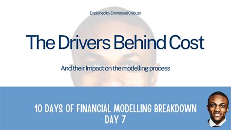 Understanding the Drivers Behind the Correction