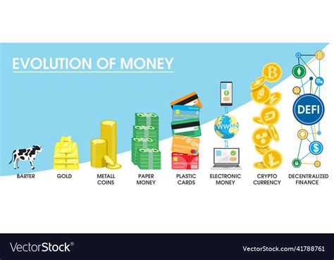 concept for money