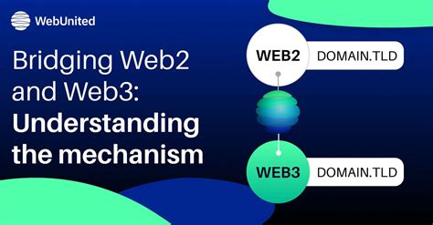 Understanding the Freedom World App: Bridging Web2 and Web3