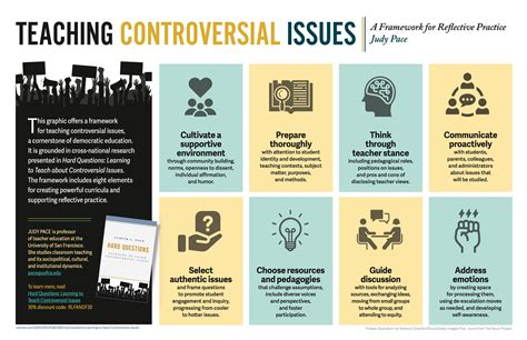 Understanding the Initial Controversy and Community Response