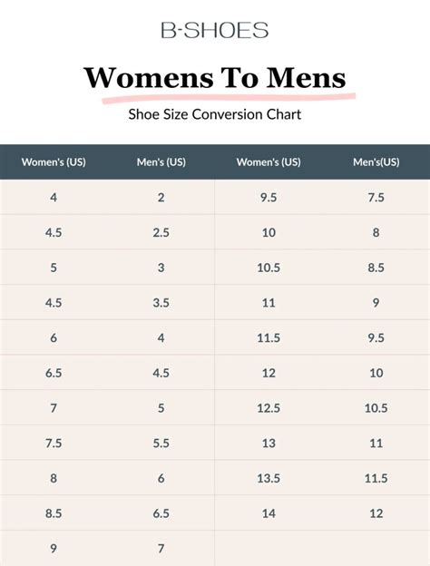 Understanding the Intricacies of Boot vs Shoe Size: A Comprehensive Guide