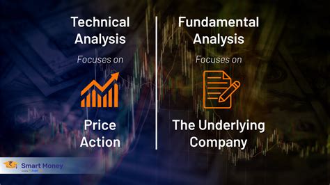understanding limitations technical