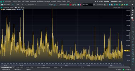 Understanding the Magnitude of the Bitcoin Outflow