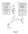understanding patent: real-time