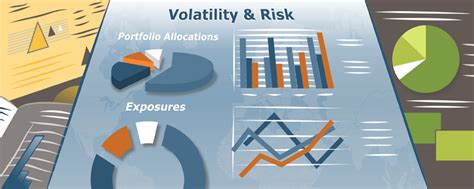 beyond volatility diagram