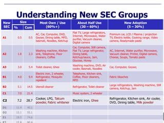 securities security framework