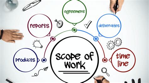 Understanding the Scope of Work A Key Factor in Accurate Electrical