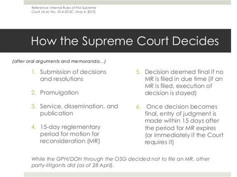 Understanding the Supreme Court Decision on the RH Law