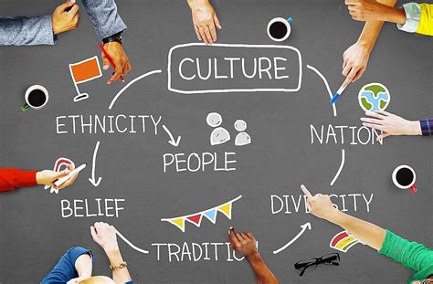 In order to understand culture, it is important to examine the differences between cultures and to consider their differences in language, belief systems, …. 
