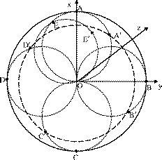 Understanding the focusing of charged particle …