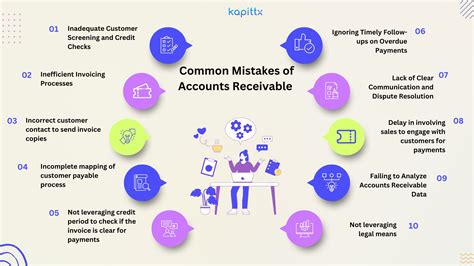 Understated accounts receivable.  Everyone makes mistakes, including accountants.  Overstate...