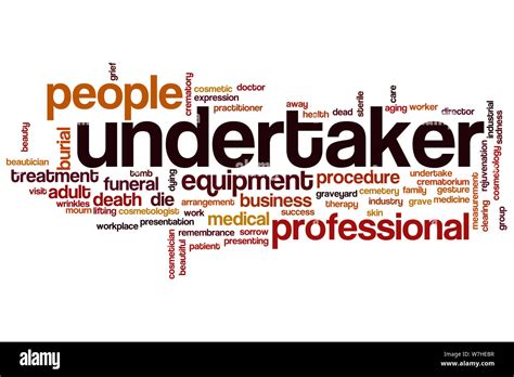 Undertaker word origin.  Perfect for learners aiming to improve their English language s...