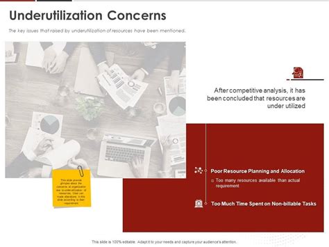 Underutilization of human resources World Problems & Global …