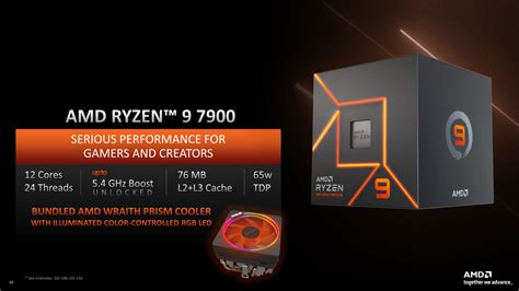 Undervolt ryzen 9 7900