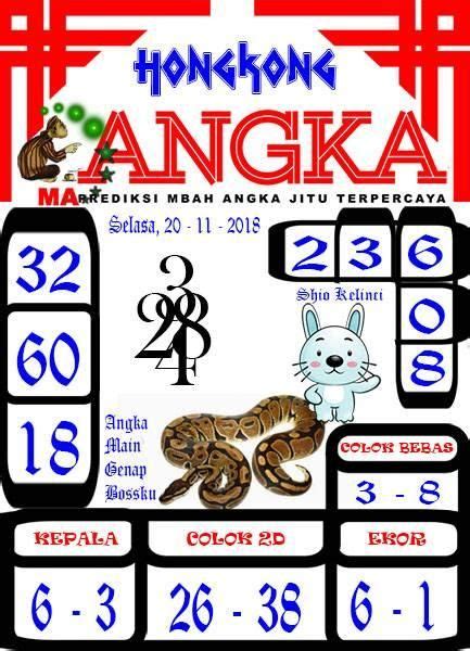 Undian togel hari ini hongkong 2018 6d. Permainan slot daftar situs.