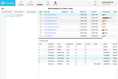 Undrop a Table, Database or Schema Snowflake Blog