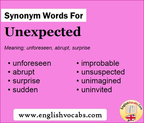 Synonyms for Not Unexpected (other words and phrases for Not Unexpected). Synonyms for Not unexpected. 84 other terms for not unexpected- words and phrases with similar meaning. Lists. synonyms. antonyms. definitions. sentences. thesaurus. words. phrases. Parts of speech. adjectives. suggest new. predictable. unsurprising. …. 