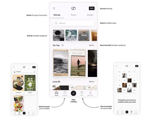 Unfold App Guide Stayhipp