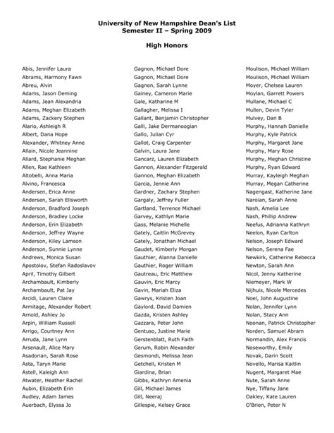 DURHAM, N.H. - The following students have been named to the Dean's List at the University of New Hampshire for the spring 2021 semester. Students named to the Dean's List at the University of New Hampshire are students who have earned recognition through their superior scholastic performance during a semester enrolled in a full-time course load (12 or more graded credits). Highest honors are ...