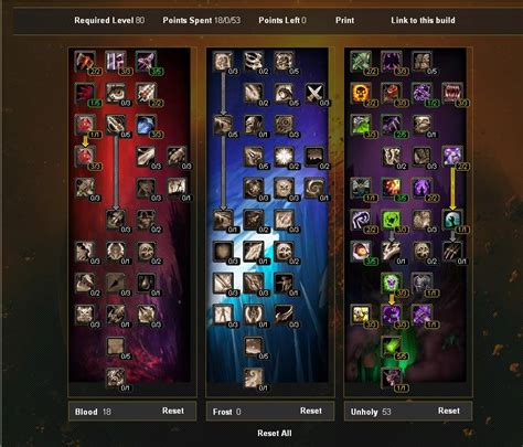 Unholy dk pvp talents. This guide provides you with a comprehensive blueprint to create a character that can hold its own in the fierce competition. Updated 2 hour ago , this guide distills the build of the … 