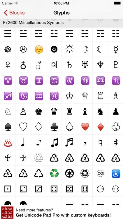 Unicode Pad Express On The App Store