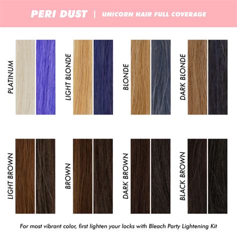Unicorn hair peri dust. Color: Peri Dust (Periwinkle) Verified Purchase. ... Thank you, Unicorn Hair! 2 people found this helpful. Helpful. Report. Luci Uwu. 5.0 out of 5 stars So pretty! Reviewed in the United States on June 15, 2023. Color: Blue Smoke (Steel Blue) Verified Purchase. First, I just want to say that my hair has been damaged for months now, this has a ... 