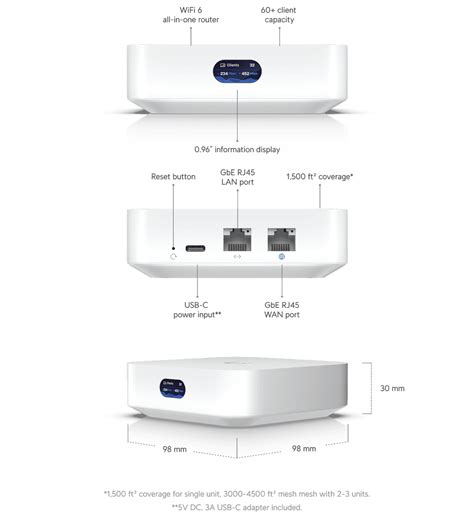 Unifi express. Nov 29, 2023 · Ubiquiti's latest innovation is here - UniFi Express! In this video, we explore the game-changing features of UniFi Express, a versatile standalone router an... 