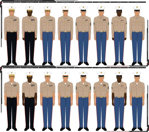 Uniforms (Corp d