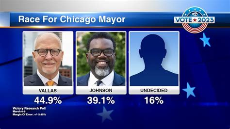 Unifying Chicago on the minds of Johnson, Vallas as mayoral runoff election approaches