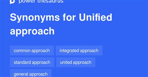Unifying synonym. Things To Know About Unifying synonym. 
