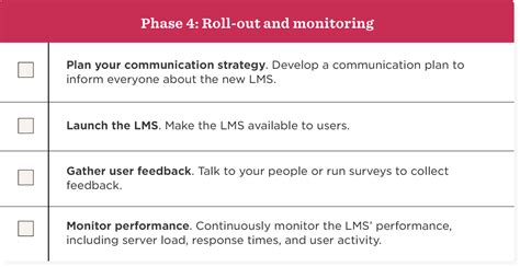 Unimelb lms canva.  Checklist: Launching your LMS subject Frequently asked questions Tr...