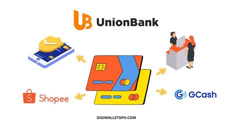 Union bank credit card payment. Things To Know About Union bank credit card payment. 