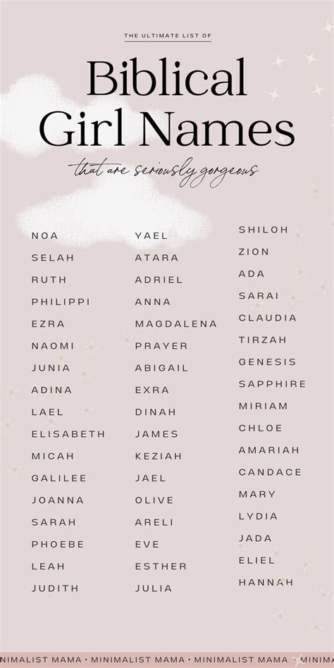 Unique Biblical Girl Names And Meanings From The Bible