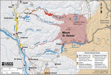 Unit 1: Monitoring Volcanic Activity at Mount St. Helens